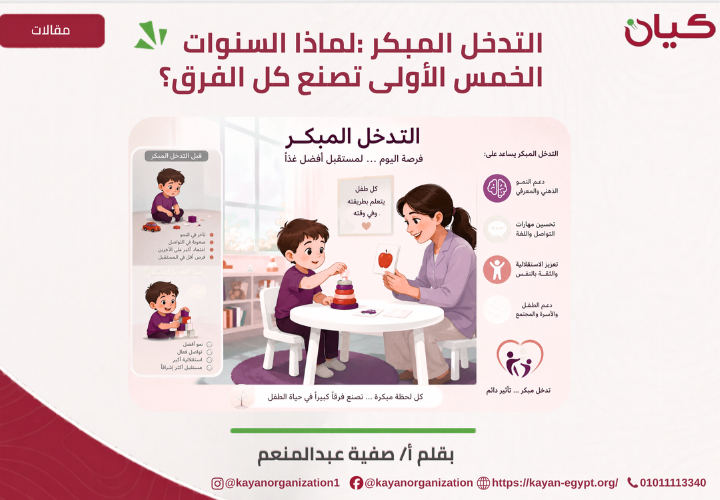 التدخل المبكر :لماذا السنوات الخمس الأولى تصنع كل الفرق؟